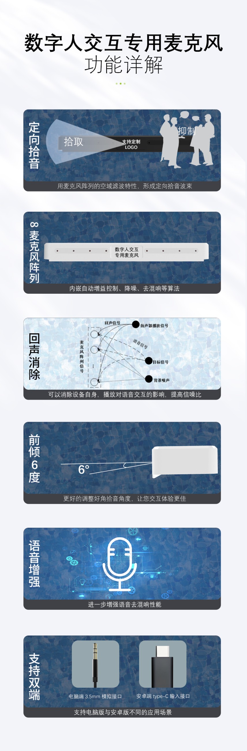 AI数字人交互终端