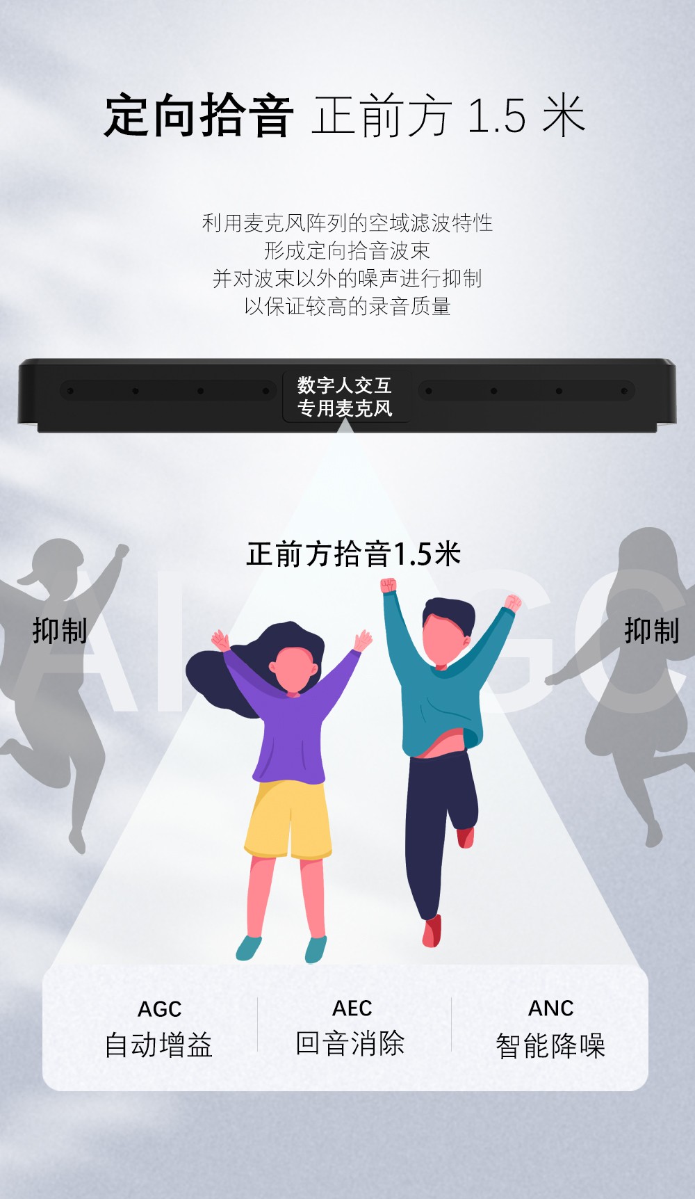 AI数字人交互终端