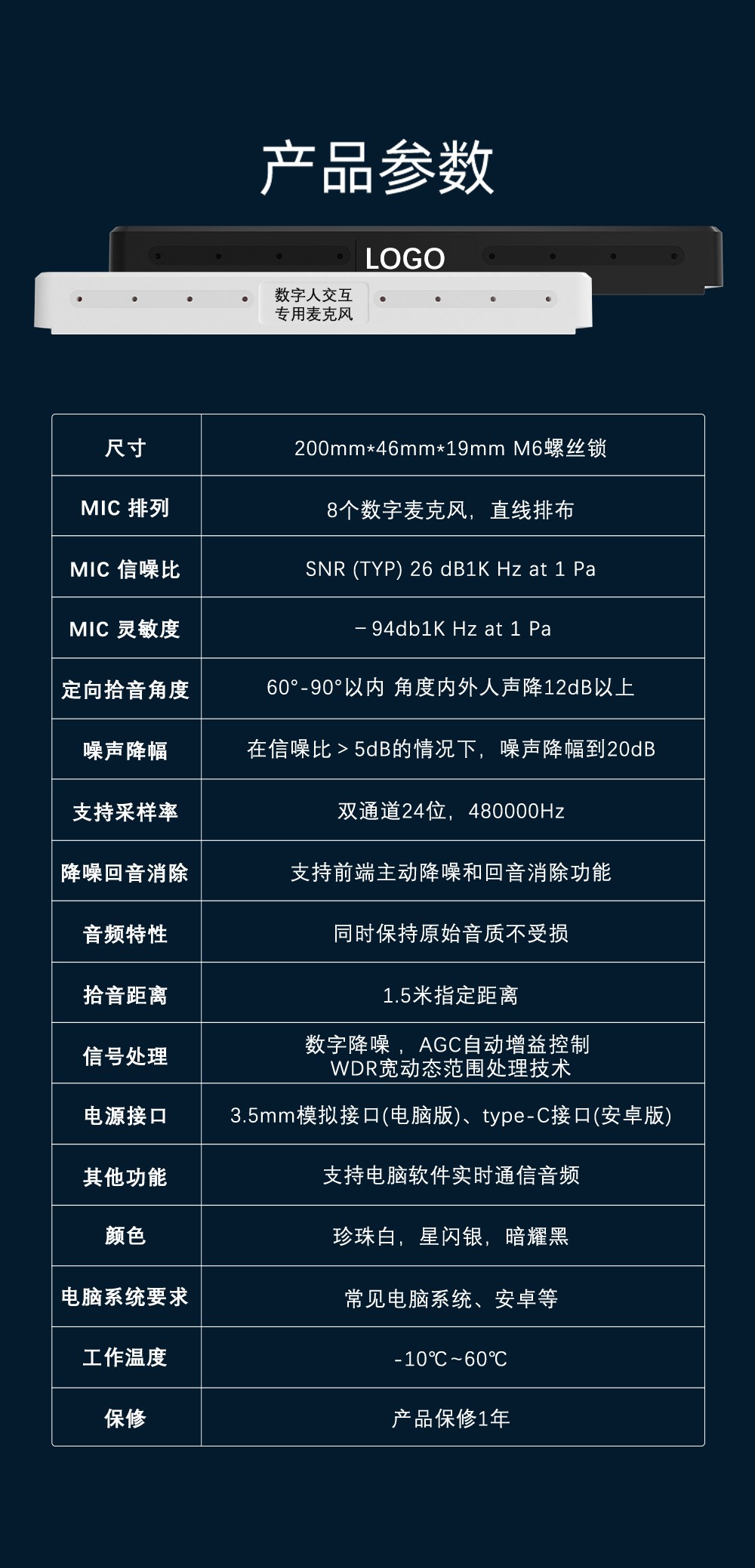 AI数字人交互终端
